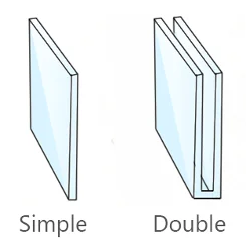 Super titre de test!